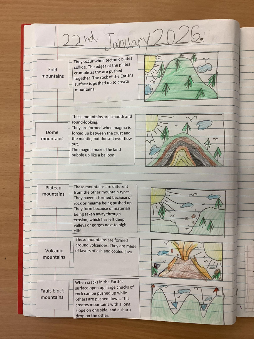 Holy Cross Catholic Primary School